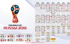 24看球直播网-英超足球队都有哪些?他们在英超中的表现如何?(英超的所有球队)